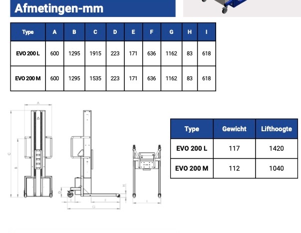 EVO 200 specificatieblad 2