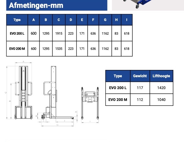 EVO 250 specificatieblad 2